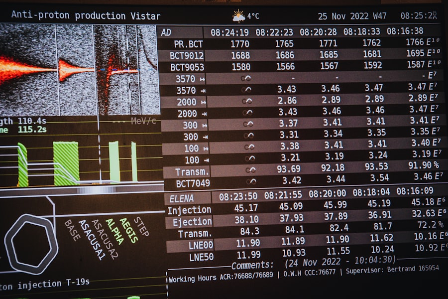 Photo Monitor Server Performance