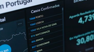 Photo Manage Multiple Domains