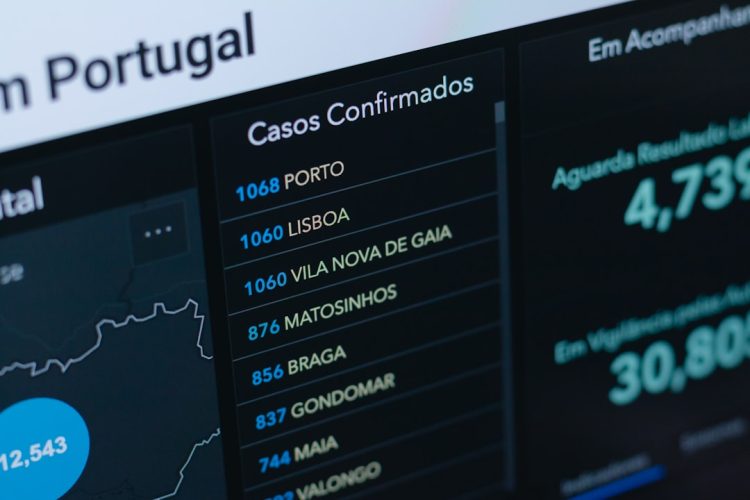 Photo Manage Multiple Domains