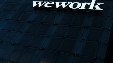 Photo WordPress Website Backup