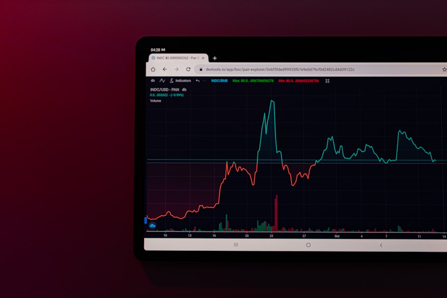 Monitor Website Performance