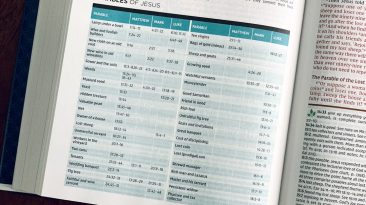 Photo Hosting Plans Comparison Guide