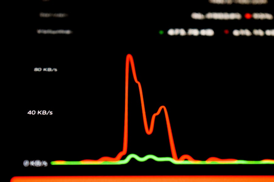 Photo Network Latency Optimization