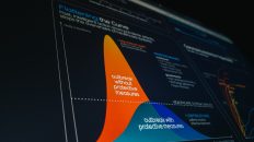 Photo WordPress Performance Optimization Techniques