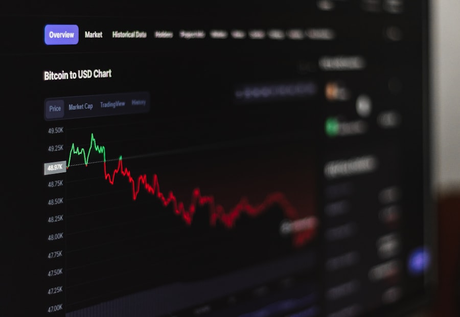 Domain Portfolio Management