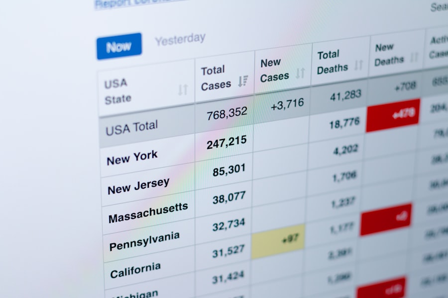 Domain Name Trends