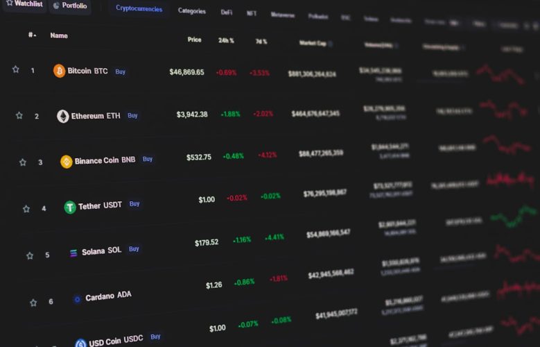 Photo Domain Portfolio Management