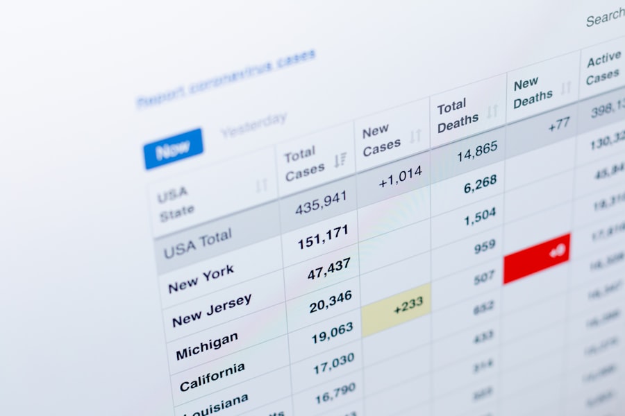 Photo Domain Name Trends
