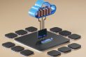 Photo High Availability Hosting