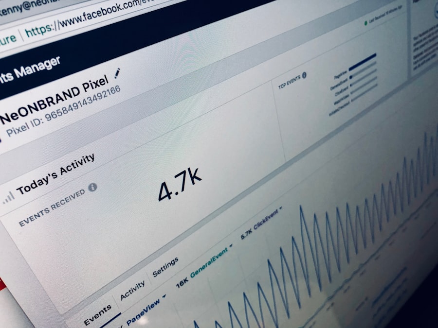 Domain Naming Trends