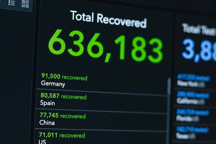 Photo Domain Expiration Recovery Process
