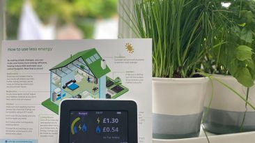 Photo Smart Monitoring Systems