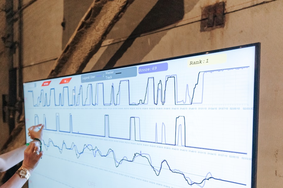 Photo Predictive Monitoring