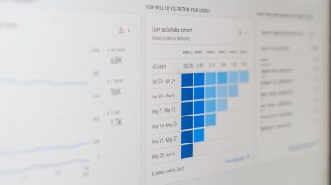 Photo Website Performance Monitoring Technologies