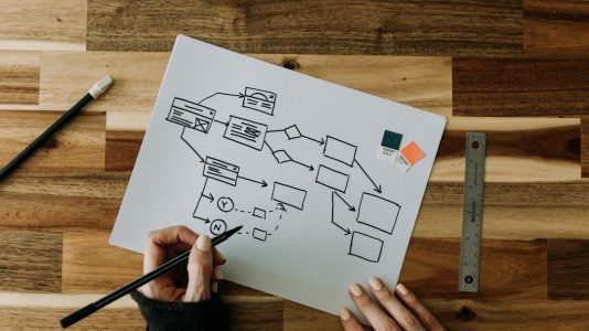 Photo Website Infrastructure Planning