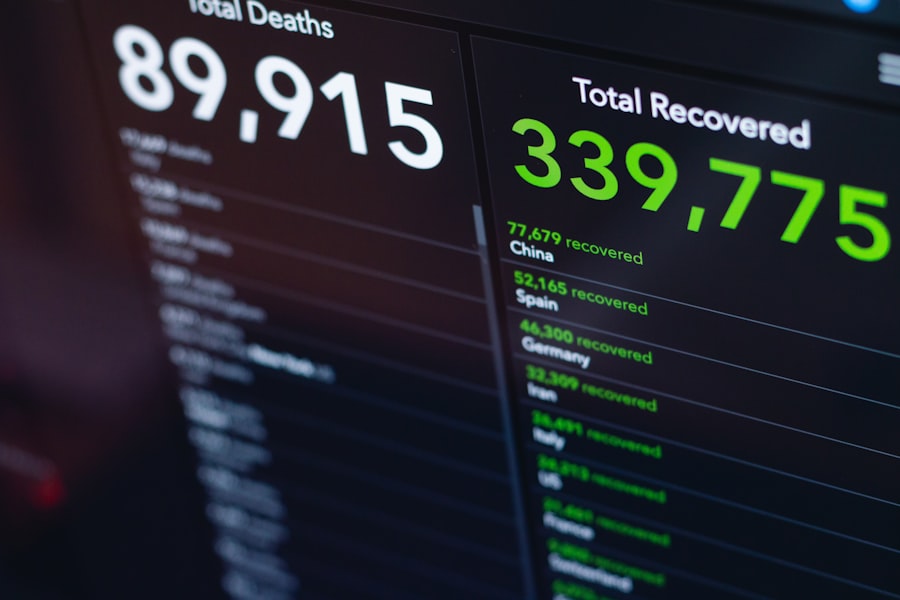Photo Hosting Related Downtime