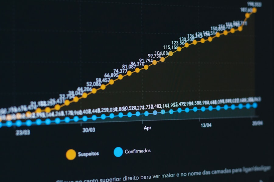 Photo Domain Naming Trends