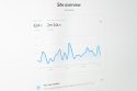 Photo High Performance Website