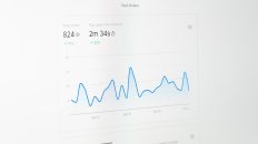 Photo High Performance Website