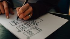 Photo Website Planning Essentials