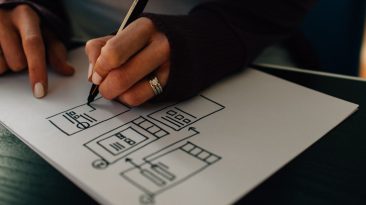 Photo Website Planning Essentials