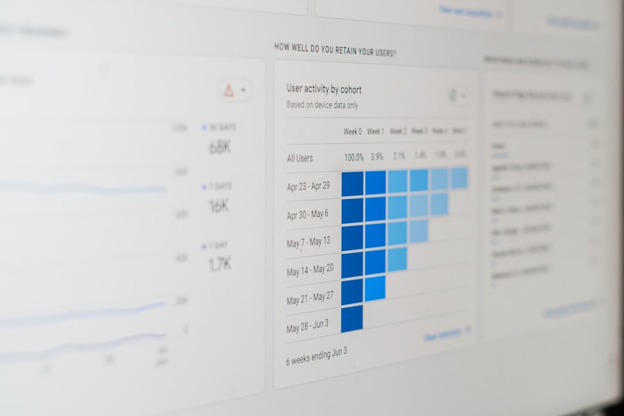 Photo Web Hosting Trends