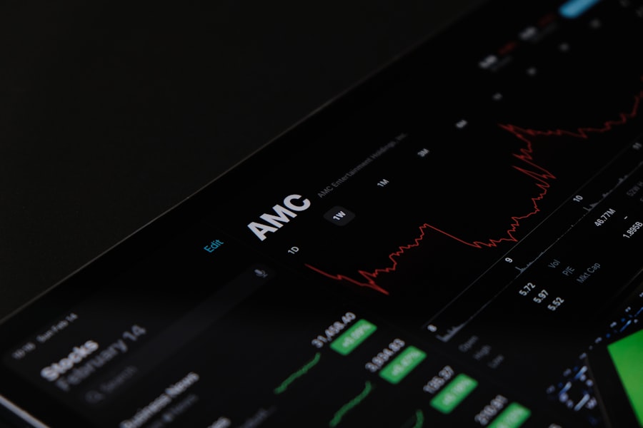 Audit Domain Portfolio