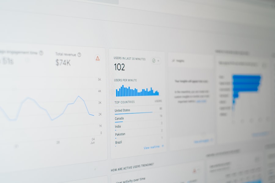 Website Growth Guide