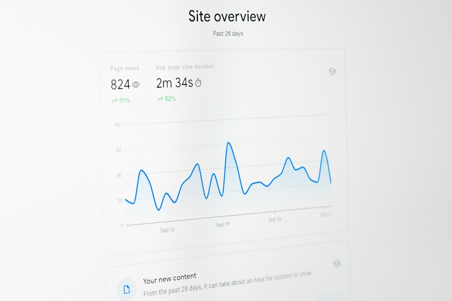 Photo Domain Name Trends