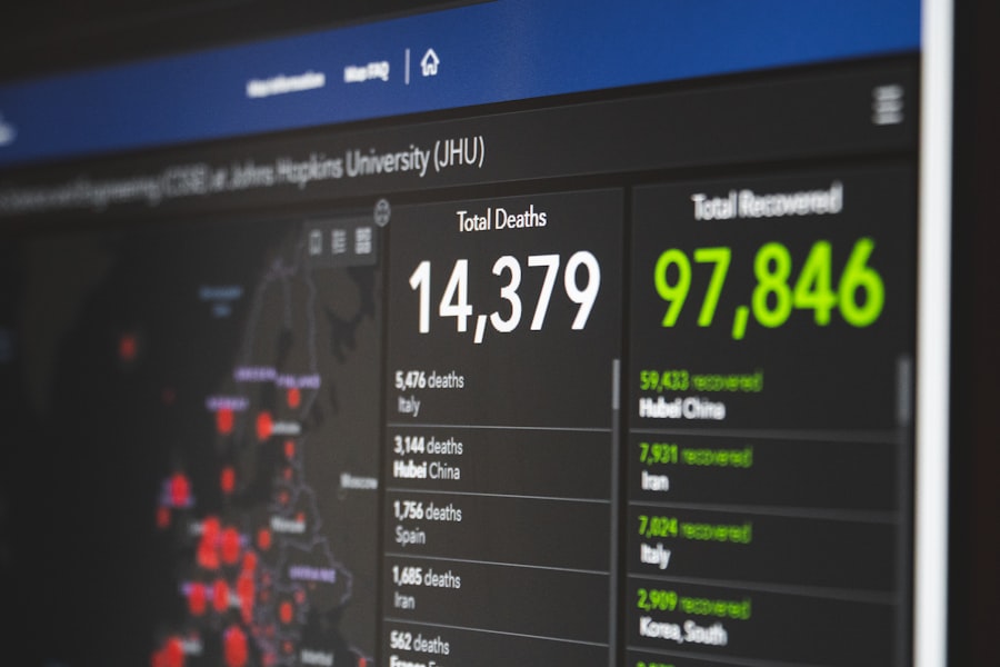 Photo AI Based Server Monitoring