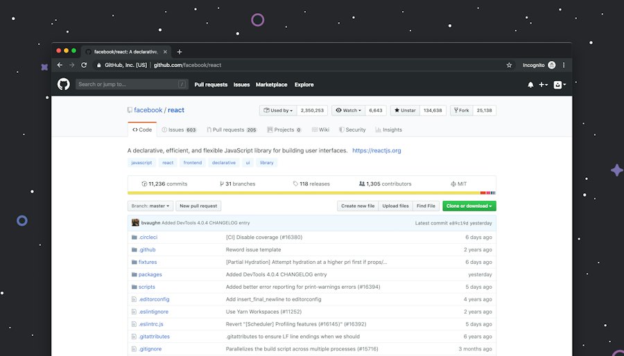 Domain Transfer Timeline