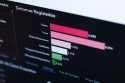 Photo Server Resource Allocation