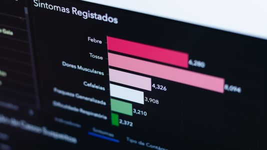 Photo Server Resource Allocation