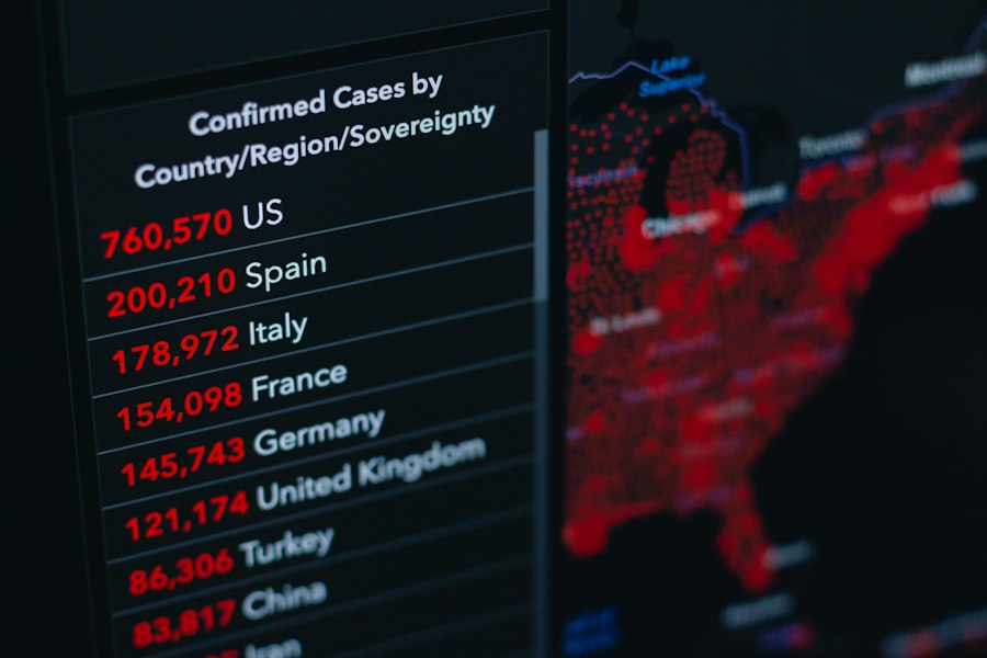 Photo Country Based Domain Extensions