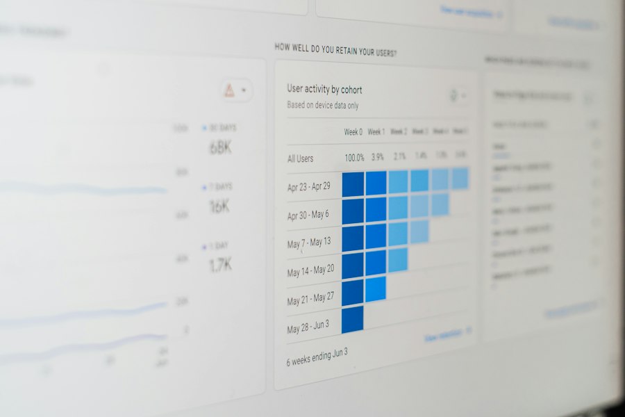 Website Growth Plan