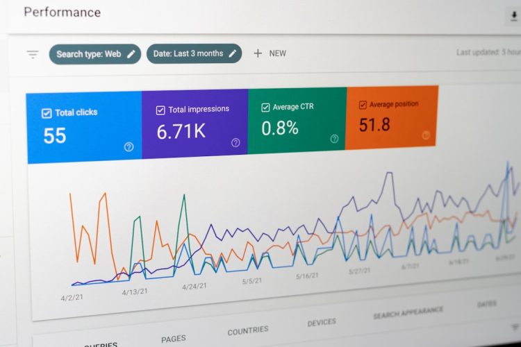 Photo WordPress Performance Trends