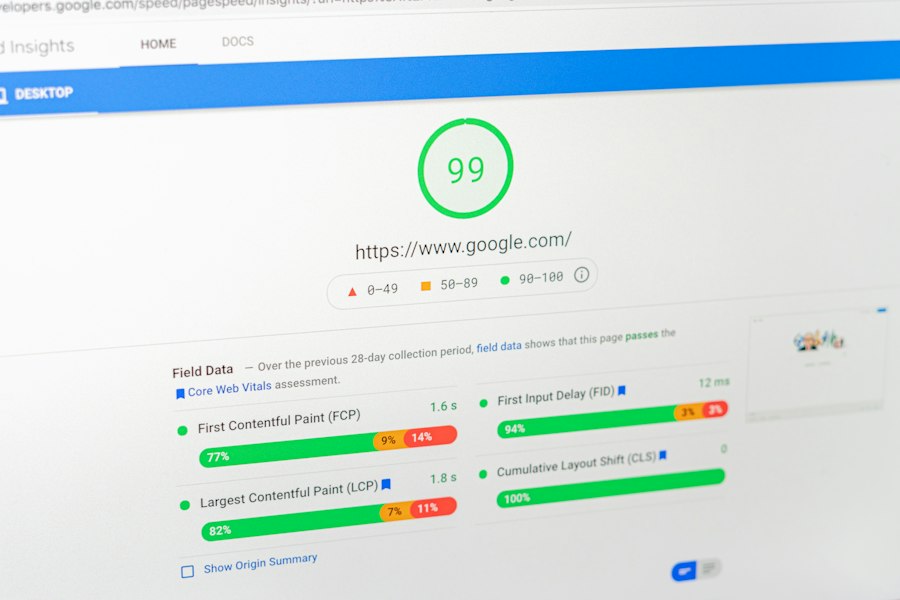 Photo WordPress Performance Trends