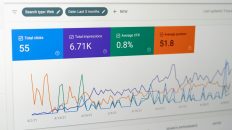 Photo server response time SEO conversion impact