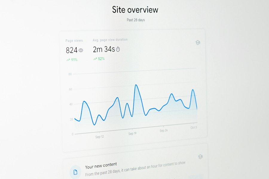Photo website speed local business leads