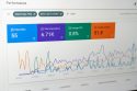 Photo fast website hosting bounce rate reduction