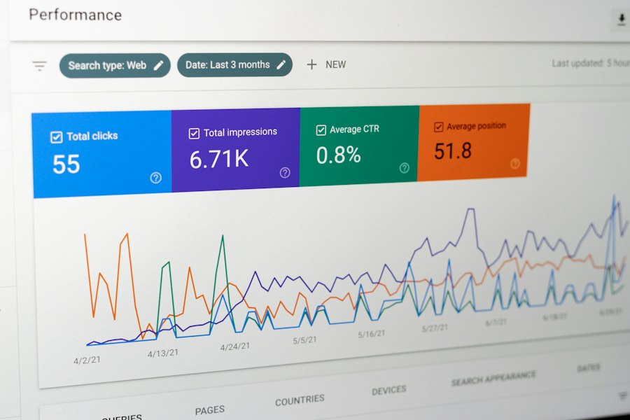 website downtime impact on business reputation